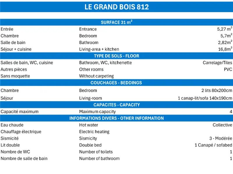 Résidence Grand Bois A