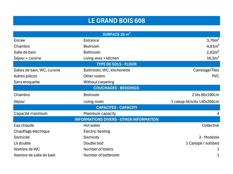 Résidence Grand Bois A