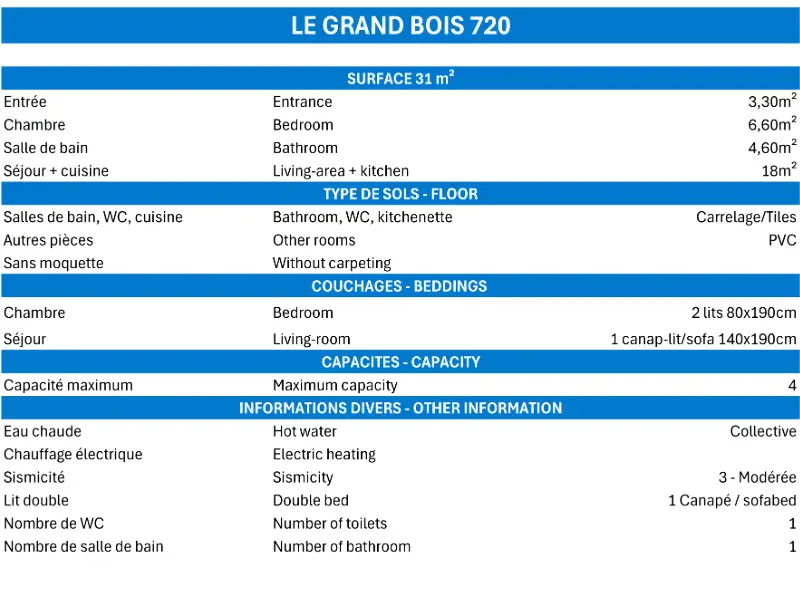 Résidence Grand Bois A