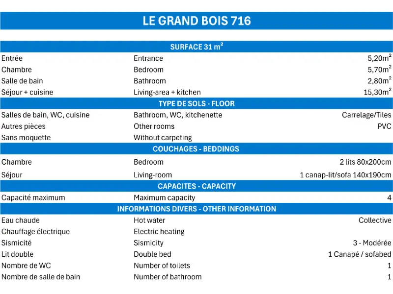 Résidence Grand Bois A