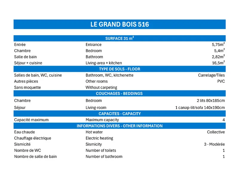 Résidence Grand Bois A