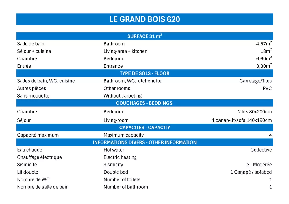 Résidence Grand Bois A