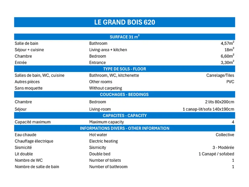 Résidence Grand Bois A