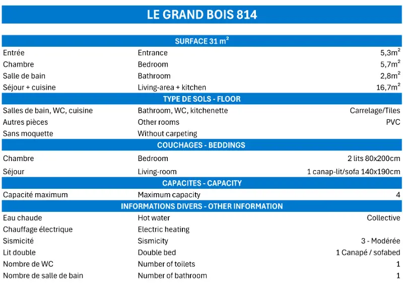 Résidence Grand Bois A