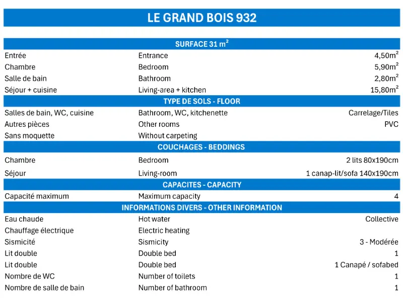 Résidence Grand Bois A