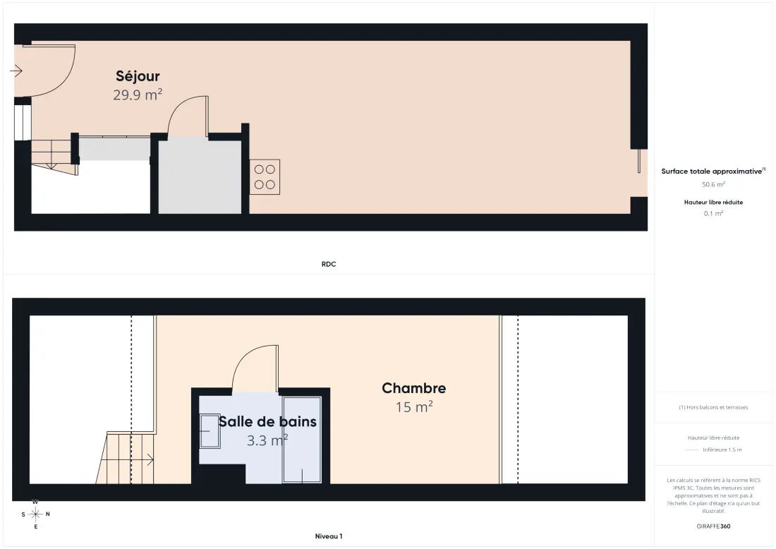 Appartements à Le Croisic