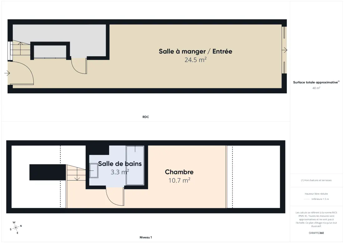 Appartements à Le Croisic