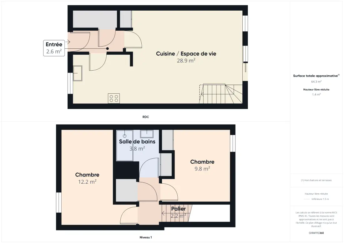 Maison à Le Croisic