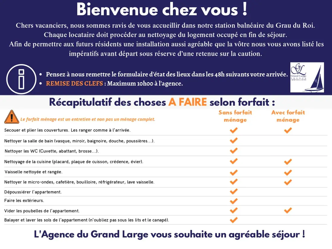 Location de Vacances Le Grau-du-Roi 520