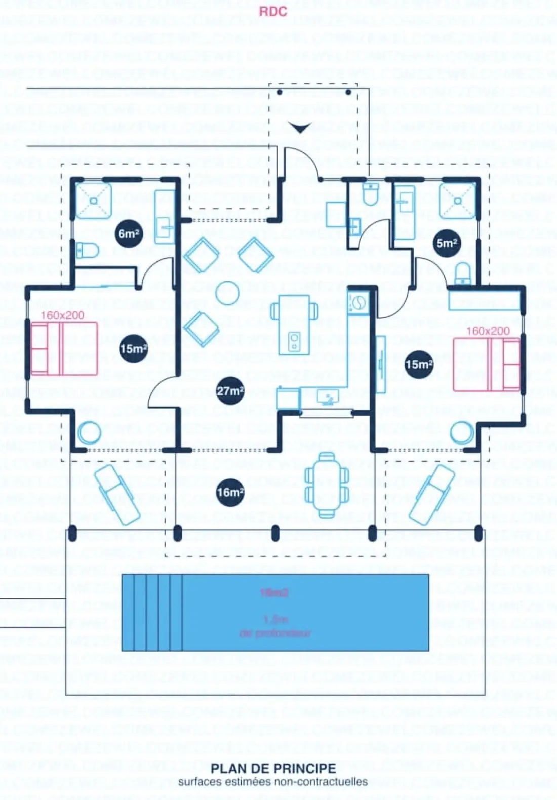 Villa Ethiny