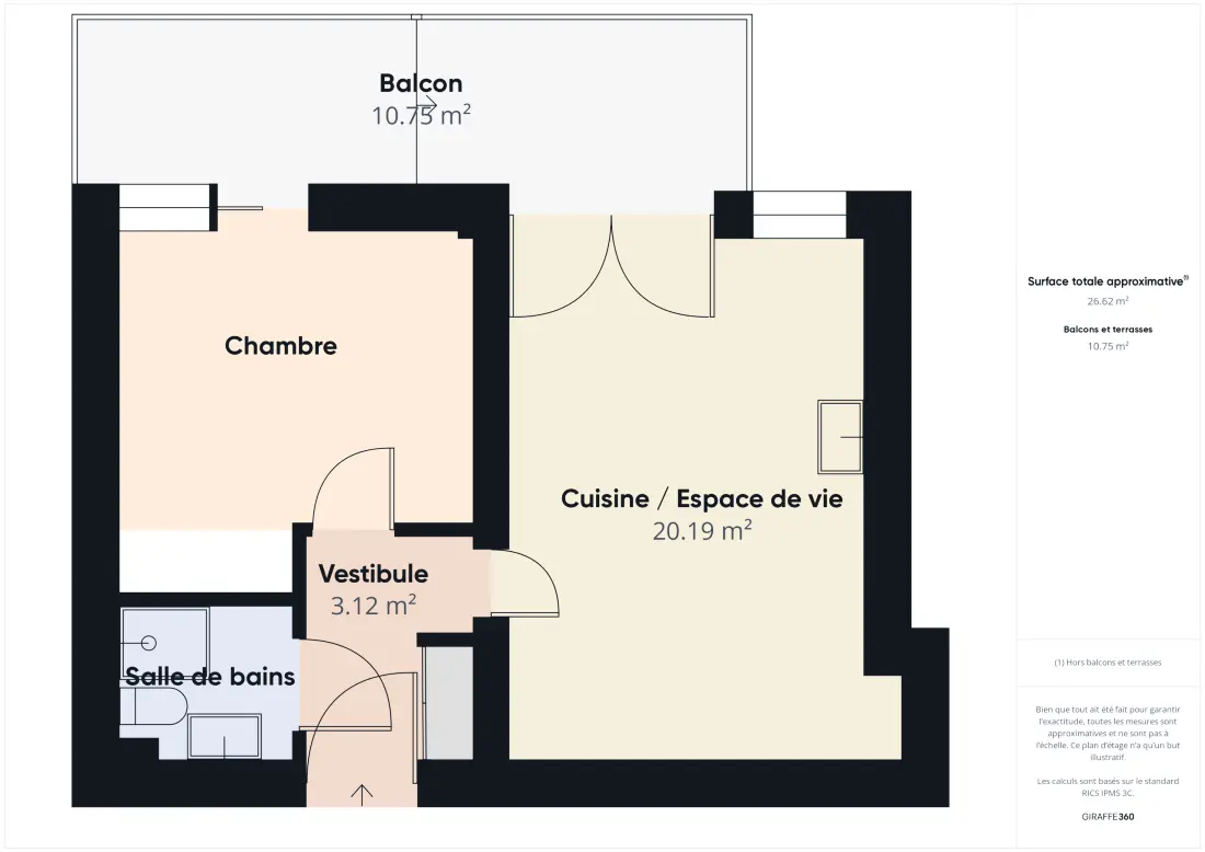 Appartements à Le Pouliguen