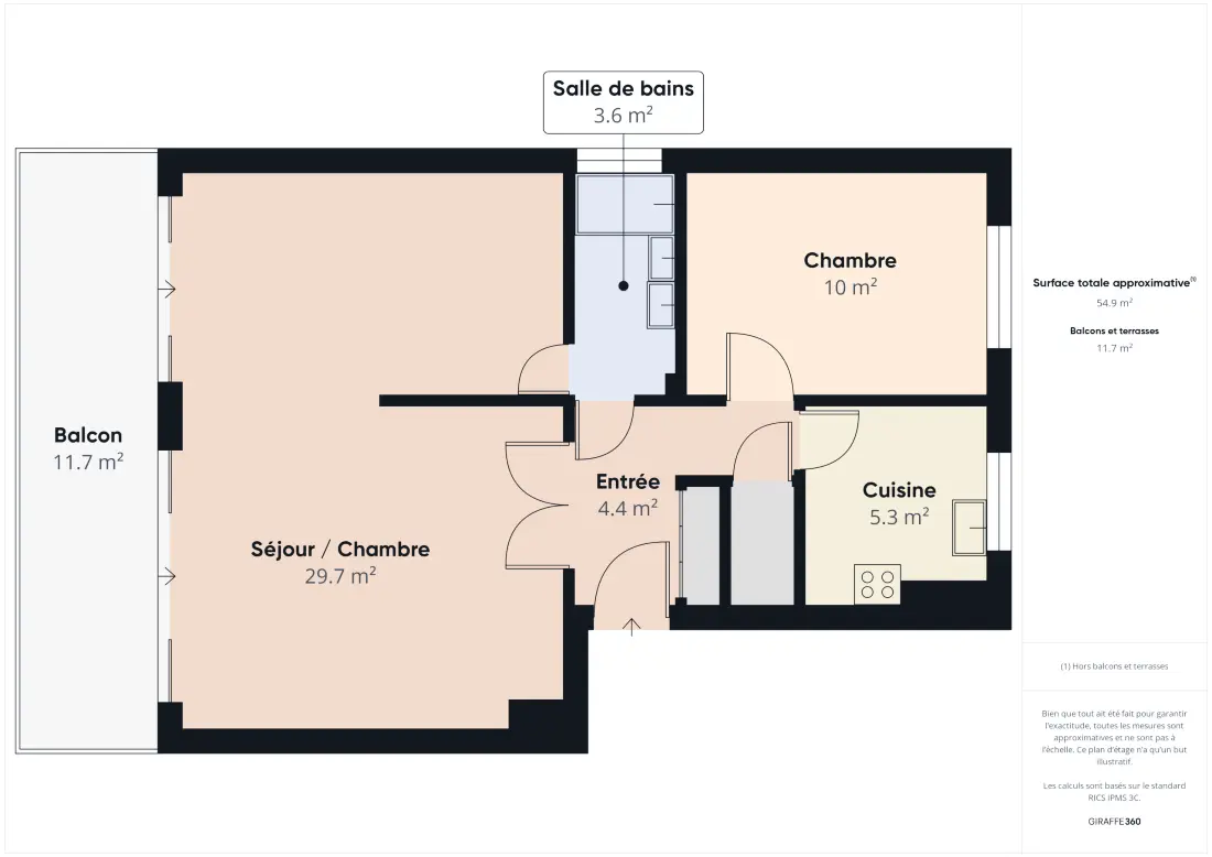 Appartements à Le Pouliguen
