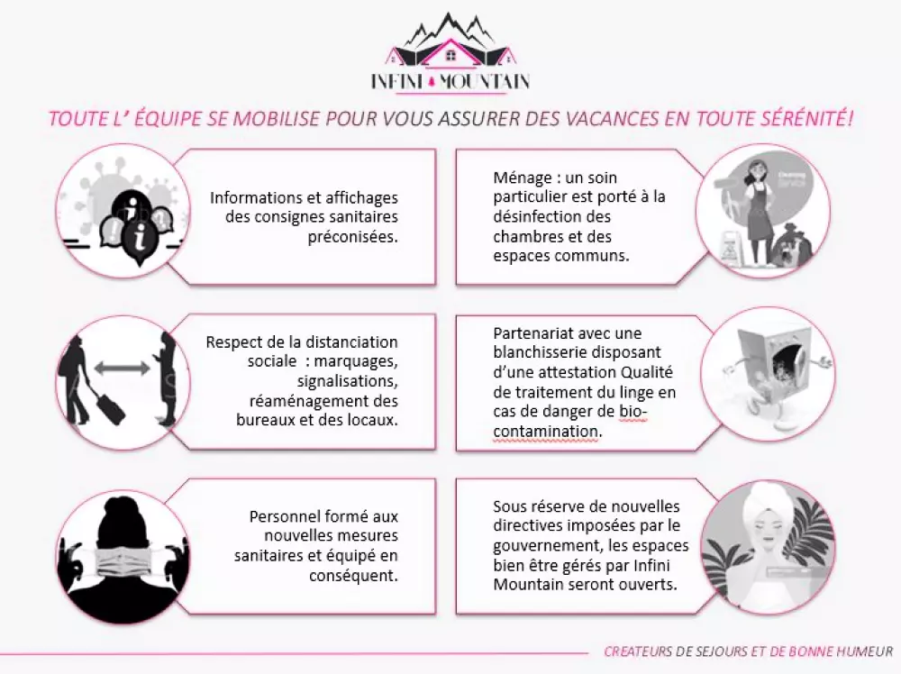 Résidence L'Ecrin des Orres4 étoiles★★★★