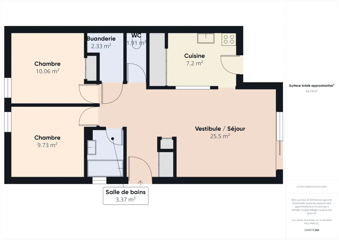 Appartements à Les Sables d'Olonne