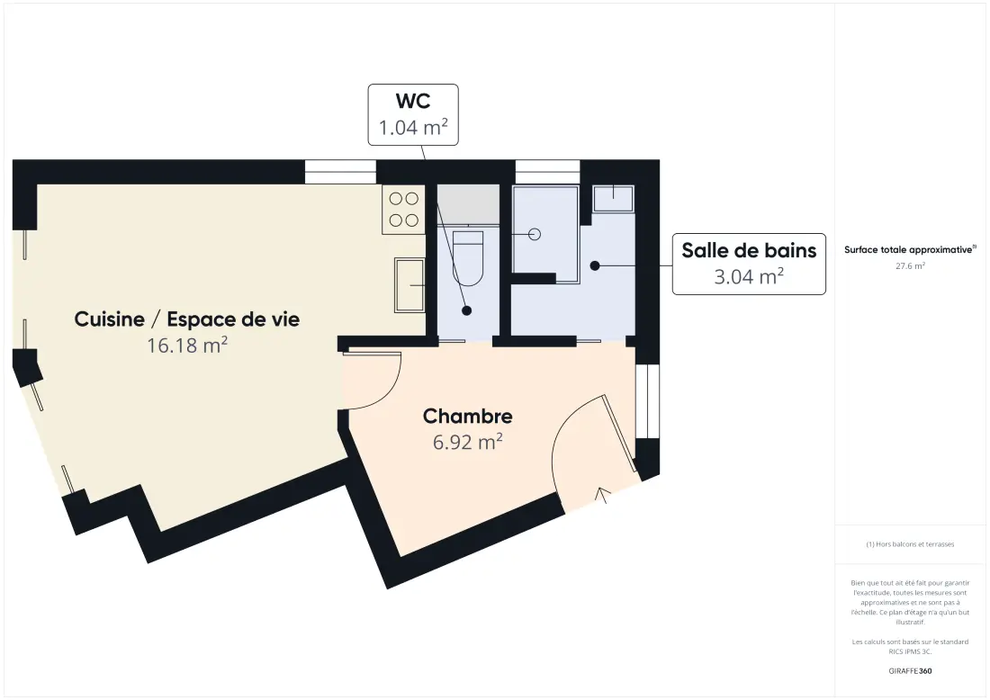 Appartements à Les Sables d'Olonne
