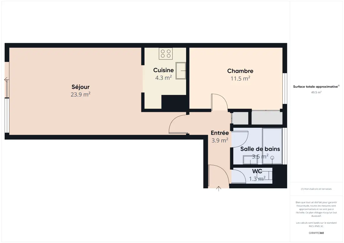 Appartements à Les Sables d'Olonne