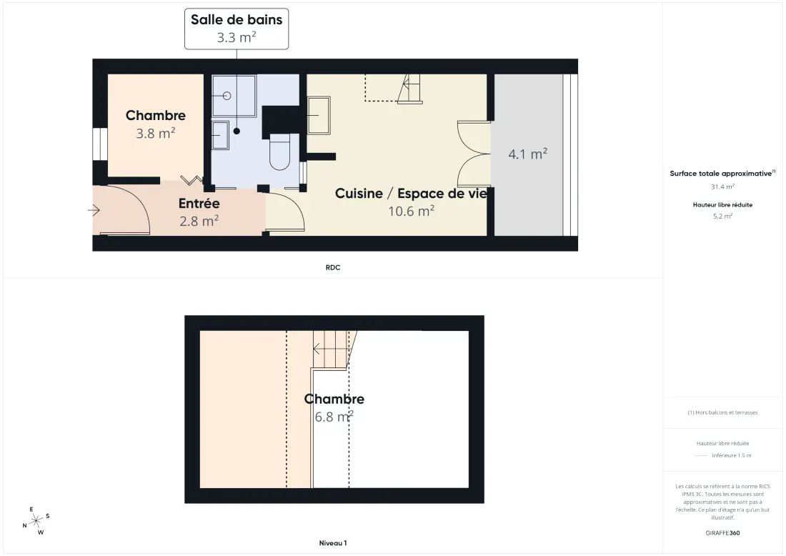 Appartements à Les Sables d'Olonne