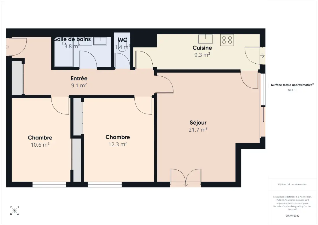 Appartements à Les Sables d'Olonne