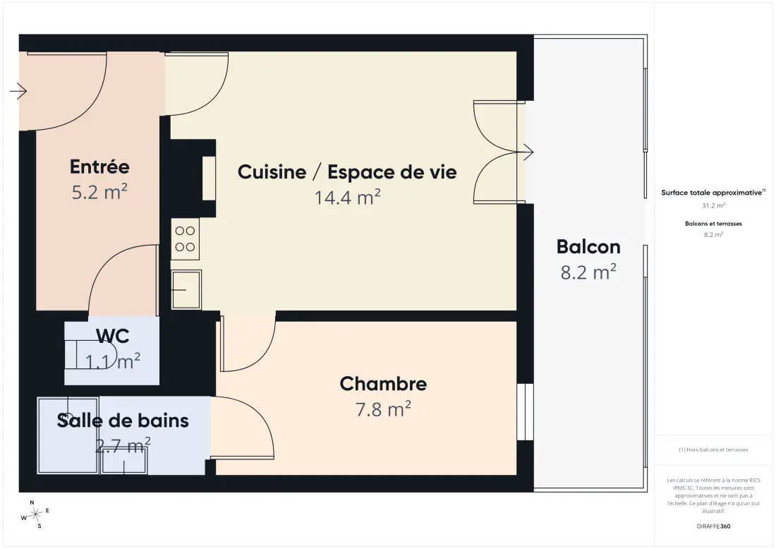 Appartements à Les Sables d'Olonne