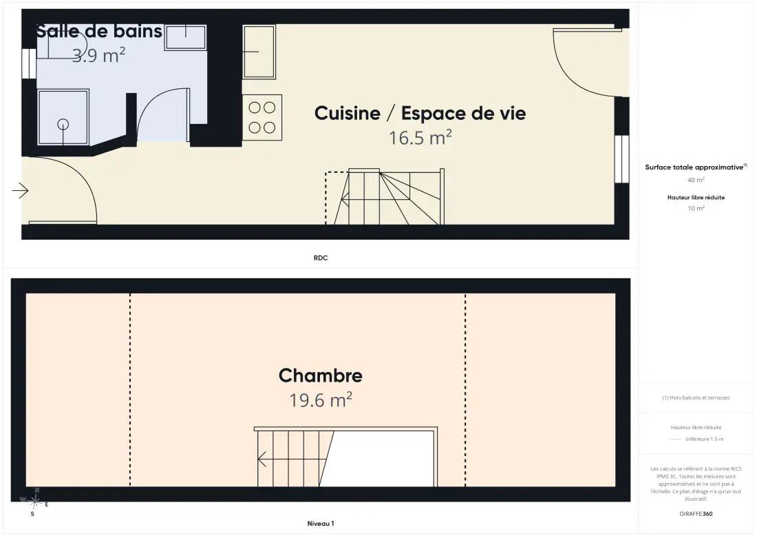 Studio à Les Sables d'Olonne
