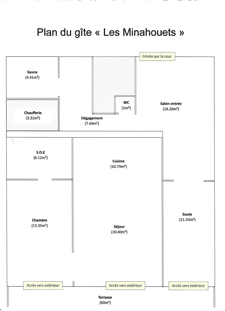 Gîte de France Les minahouets 3 épis