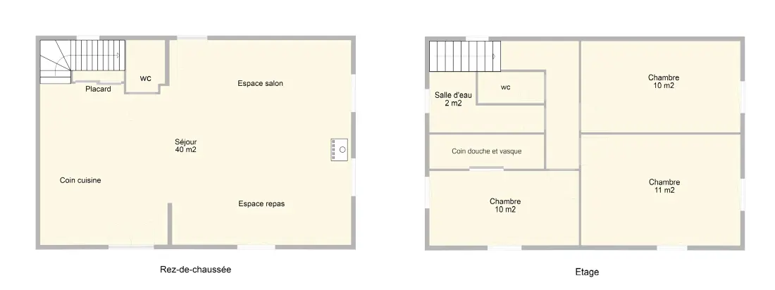 Gîte de France Chautardie 3 épis