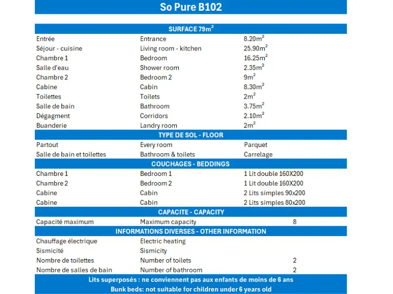 Résidence So Pure