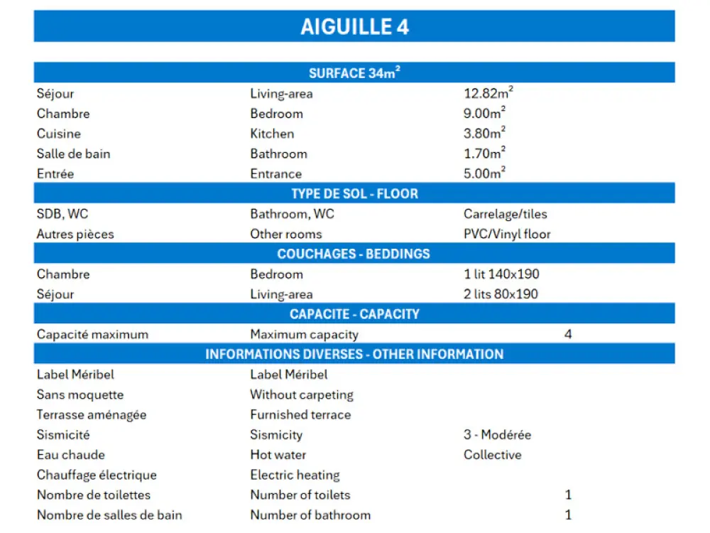 Résidence Aiguille Du Fruit Bas