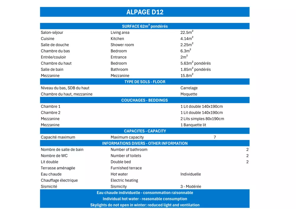 Résidence Alpages Du Mottaret D