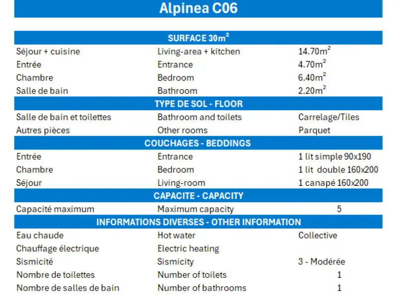 Résidence Alpinea