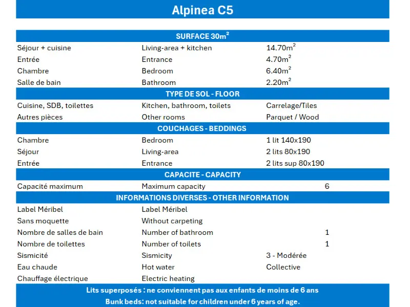 Résidence Alpinea