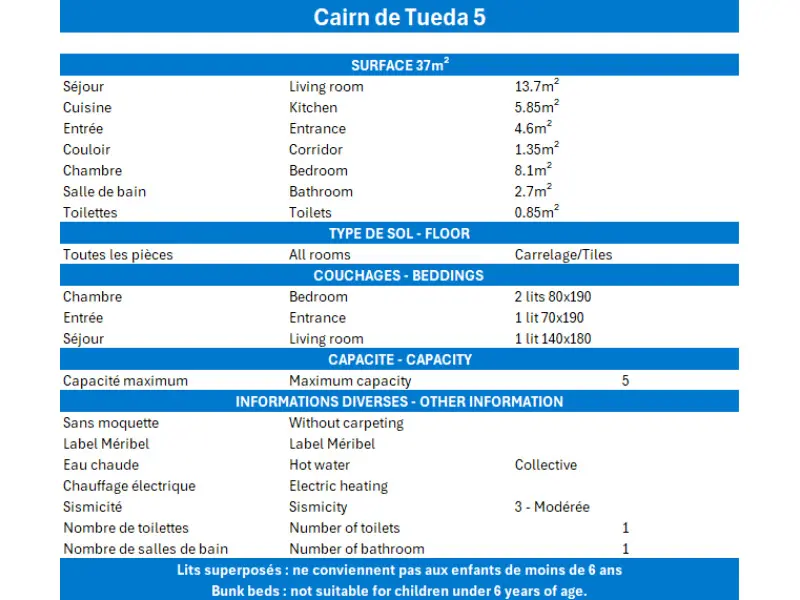 Résidence Cairn De Tueda