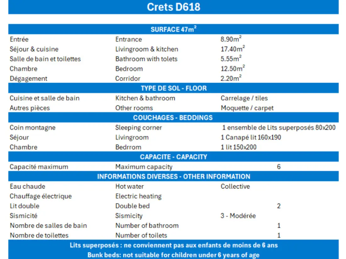 Résidence Crets