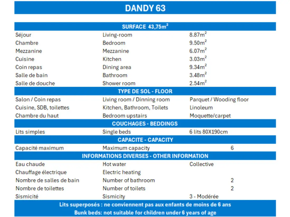Résidence Dandy