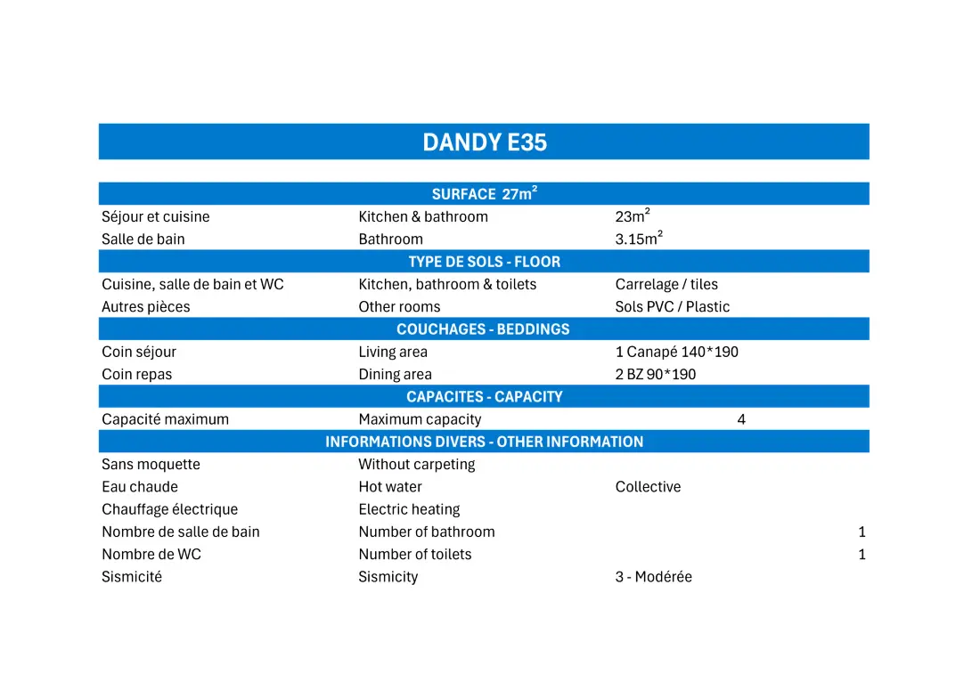 Résidence Dandy