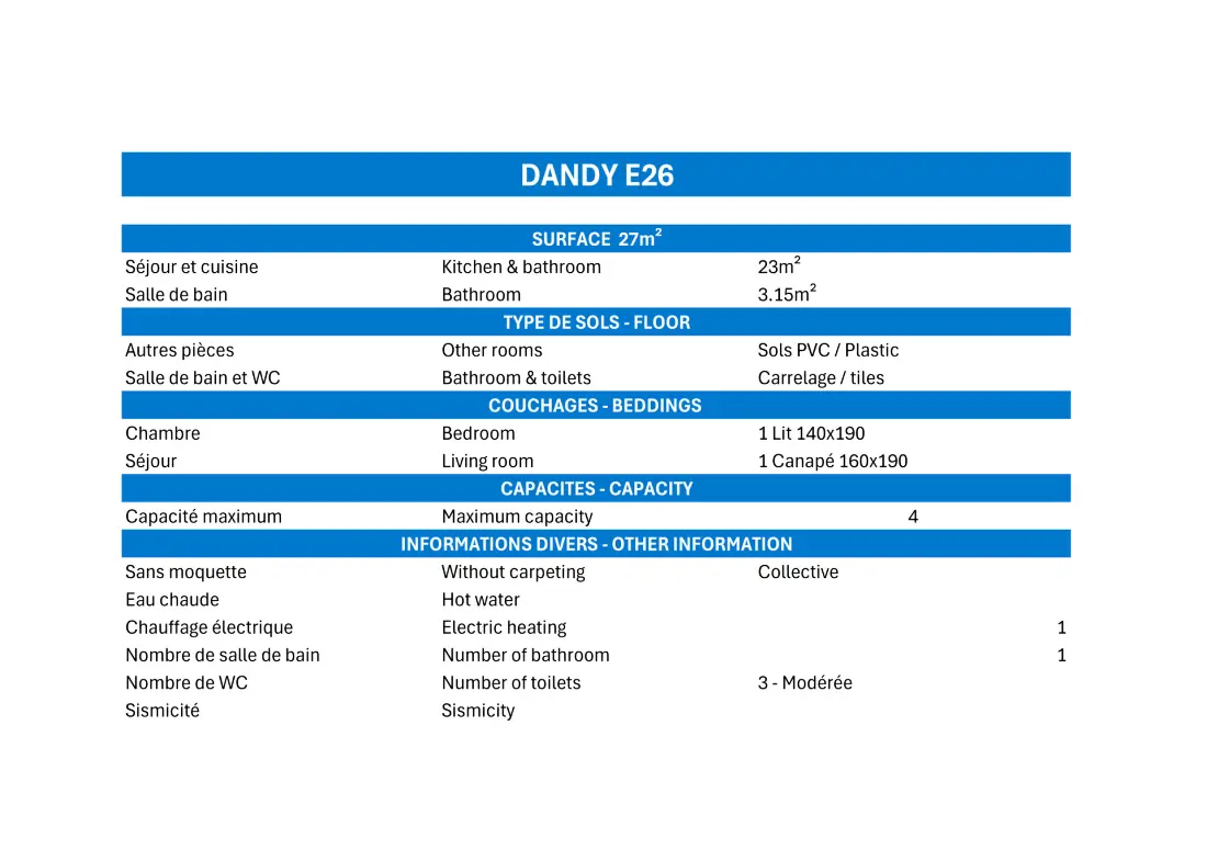 Résidence Dandy