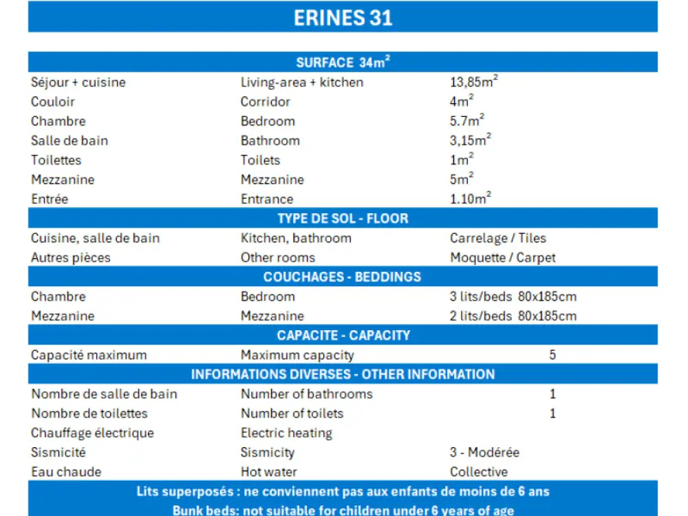 Résidence Erines