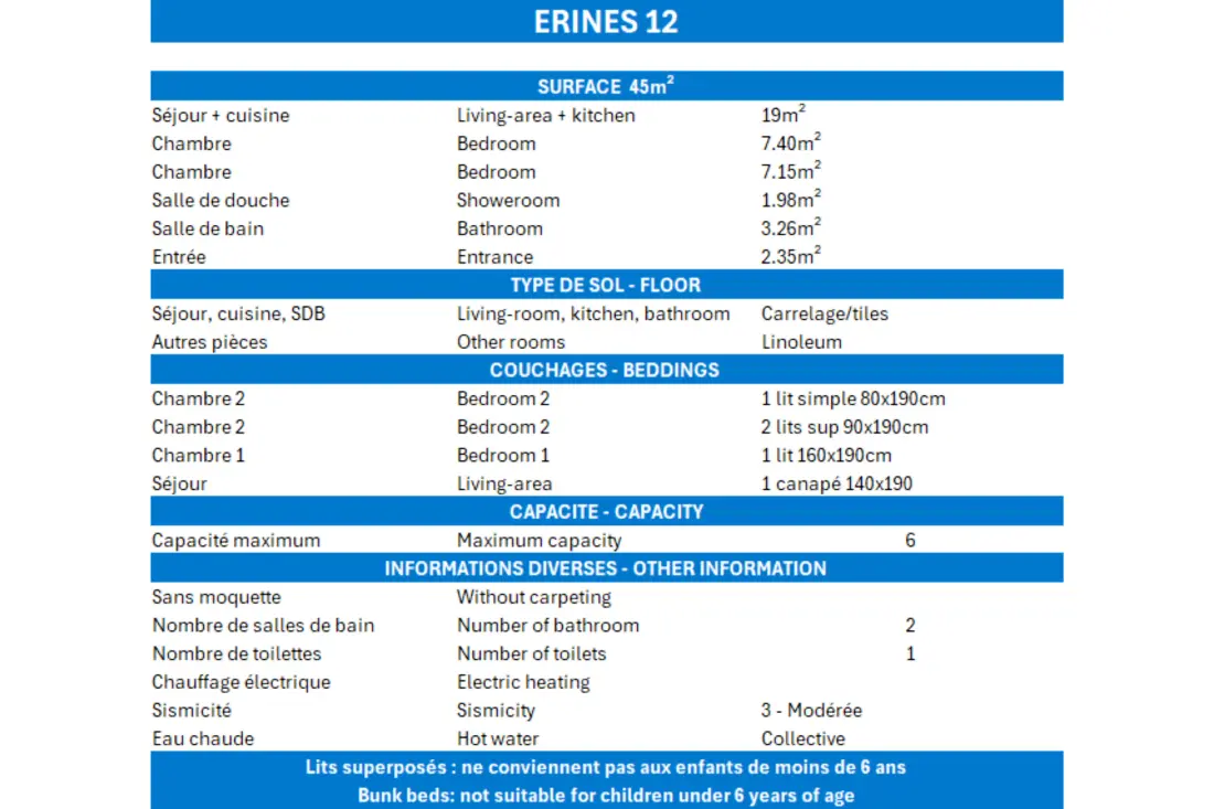 Résidence Erines