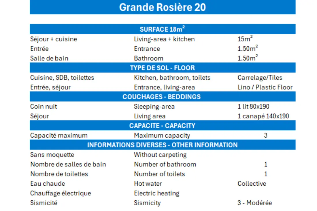 Résidence Grande Rosiere