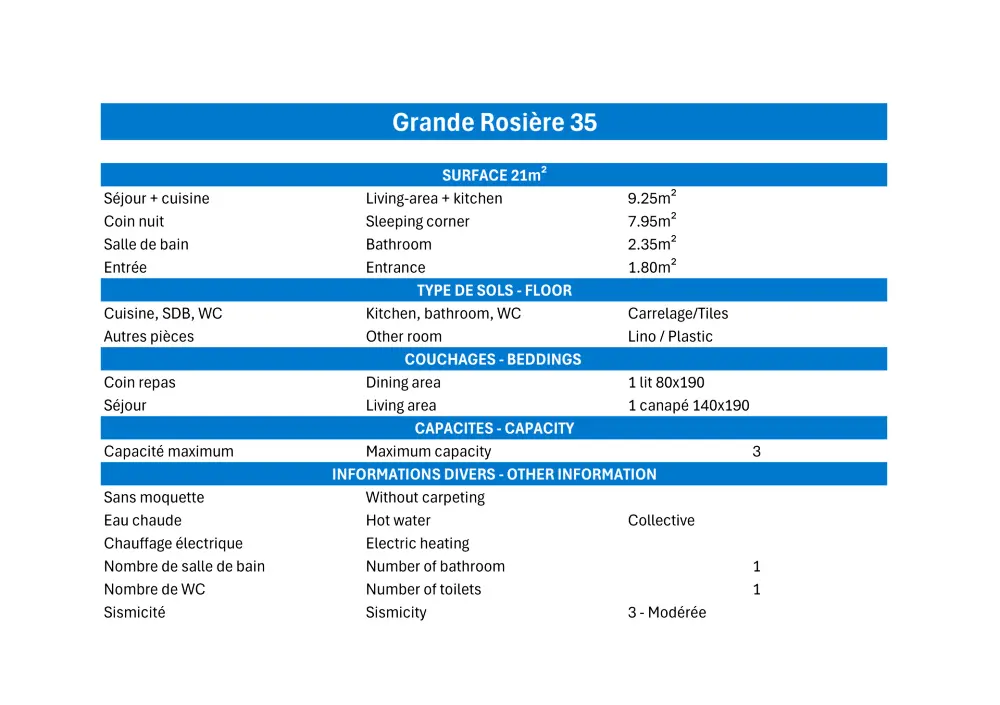 Résidence Grande Rosiere
