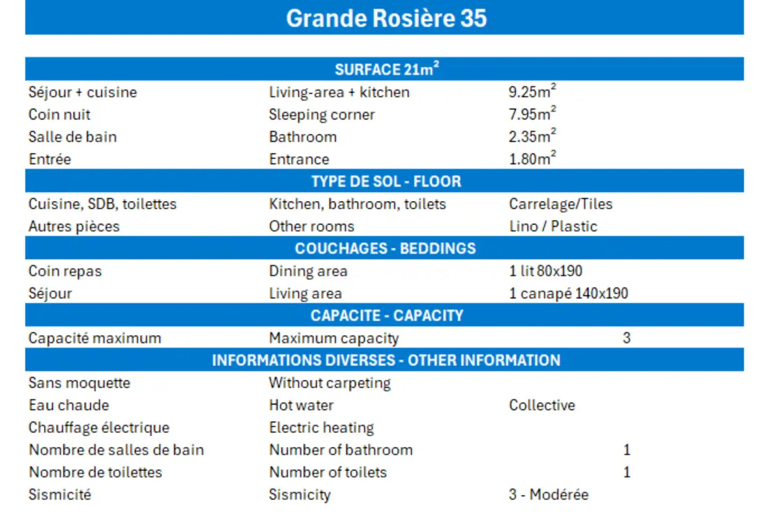 Résidence Grande Rosiere