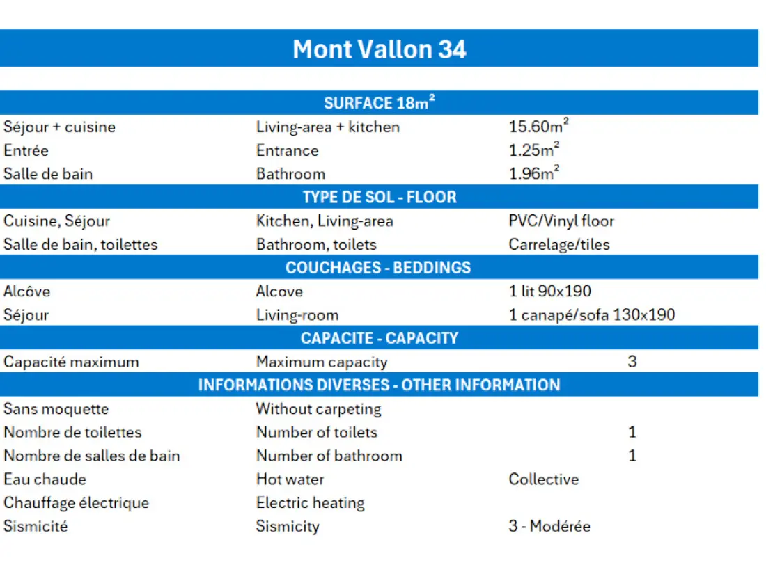 Résidence Mont Vallon