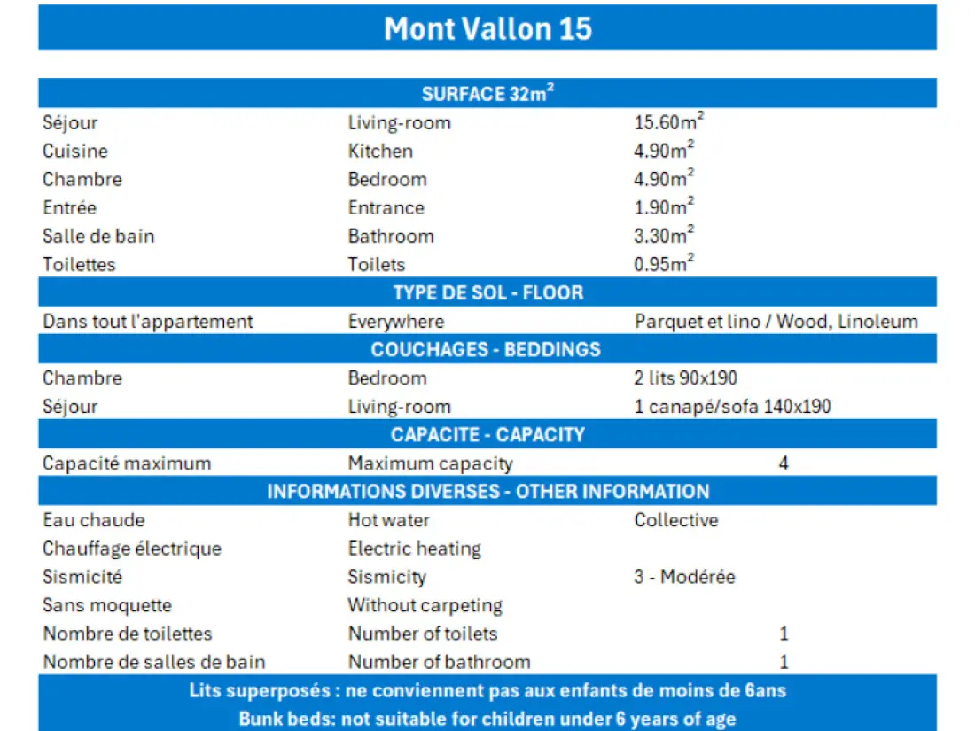 Résidence Mont Vallon