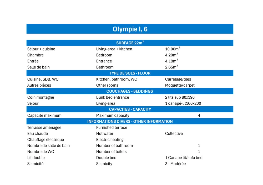 Résidence Olympie I