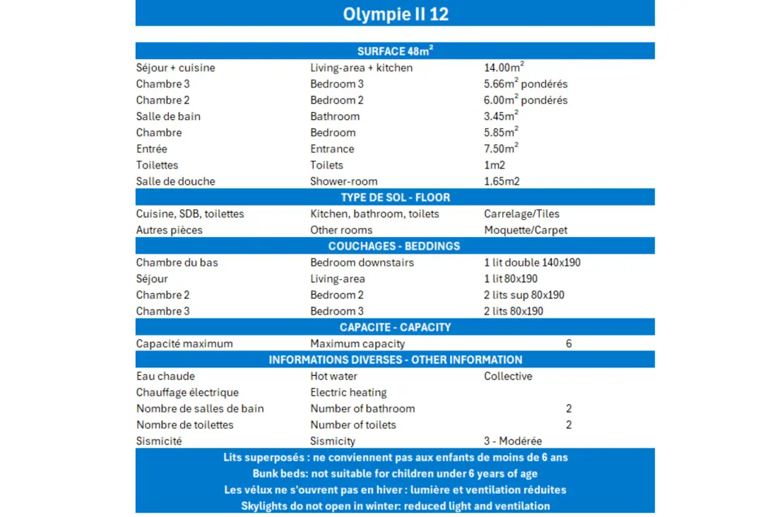 Résidence Olympie Ii