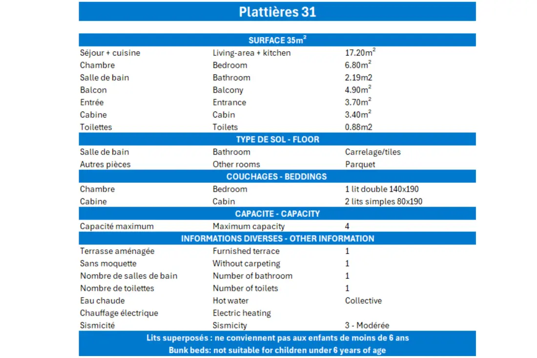 Résidence Plattieres
