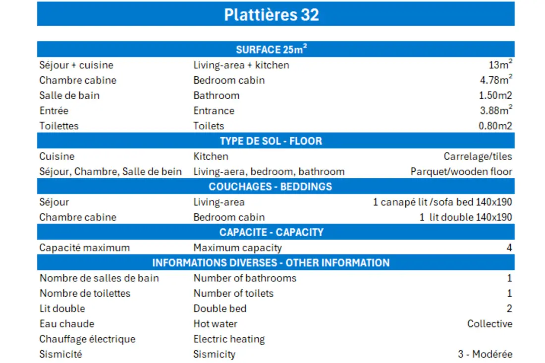 Résidence Plattieres
