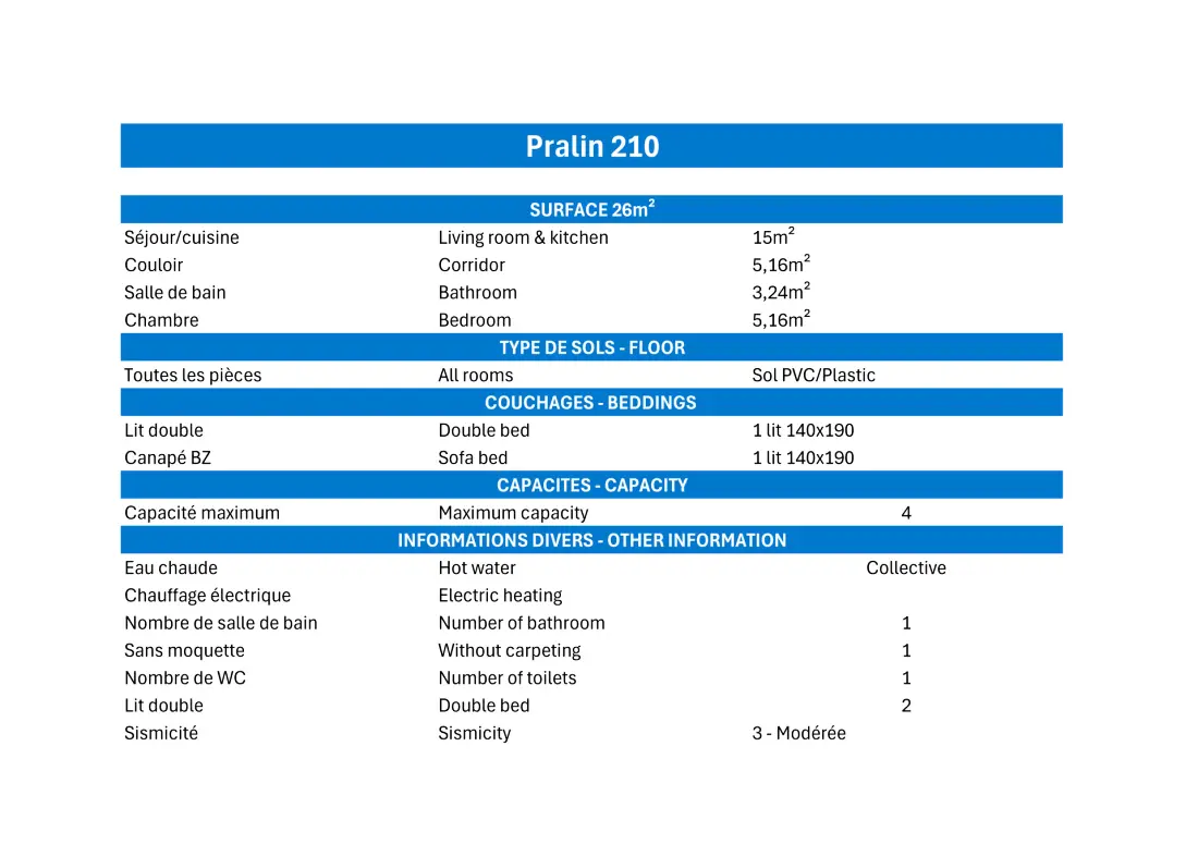 Résidence Pralin