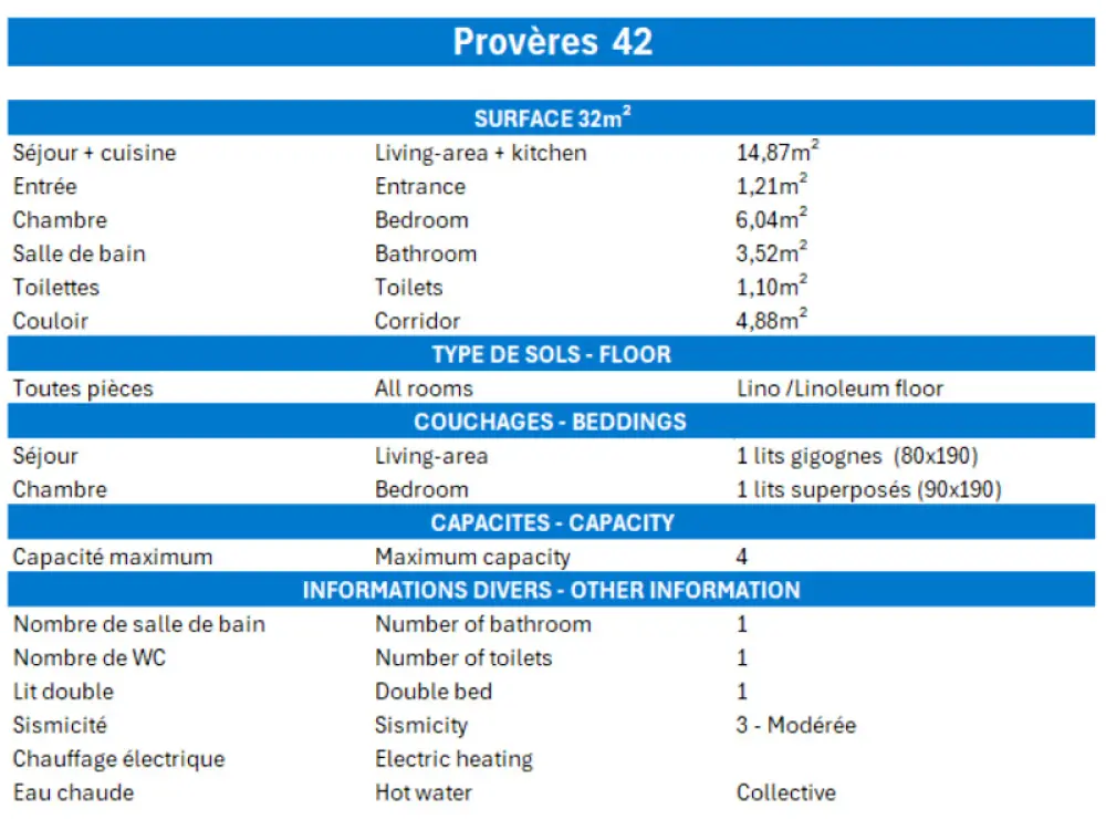 Résidence Proveres