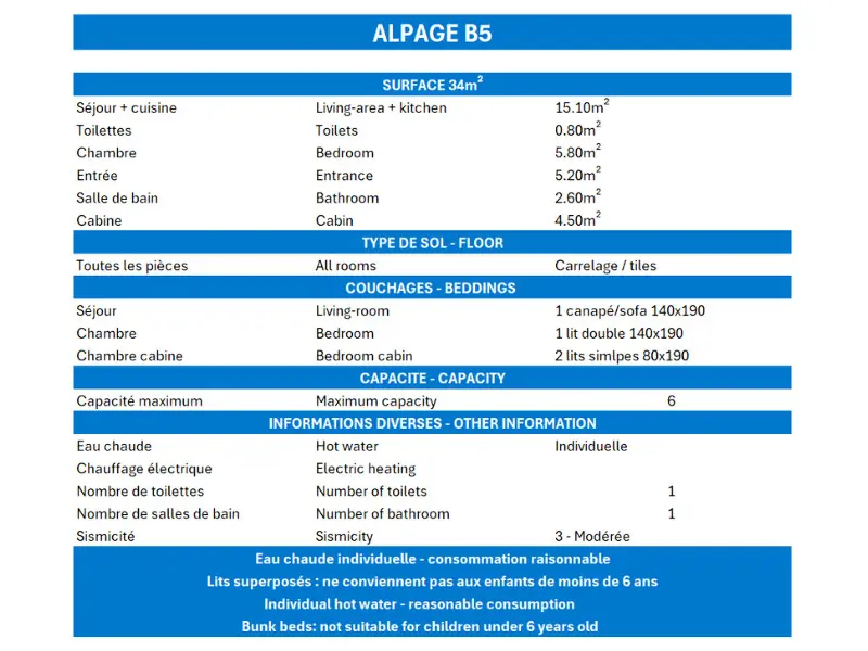 Résidence Alpages Mottaret B